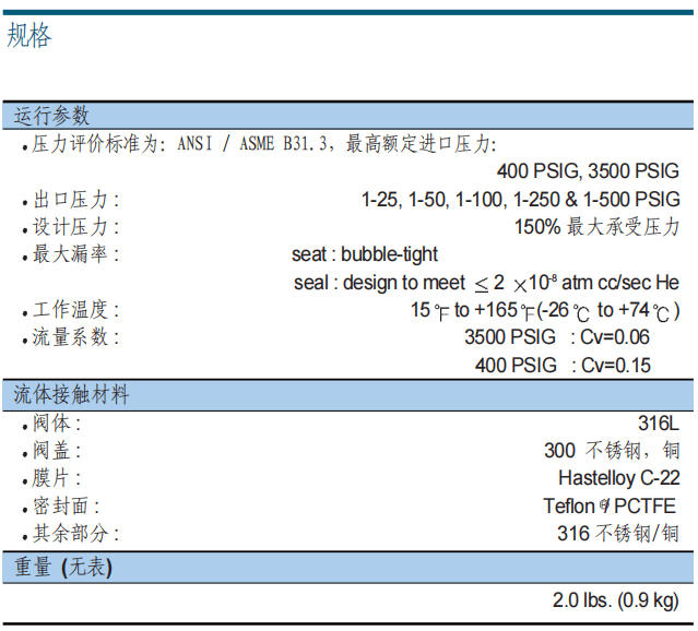 富士金 TK-FUJINKIN TKSCT 調壓閥 RG3參數(shù)