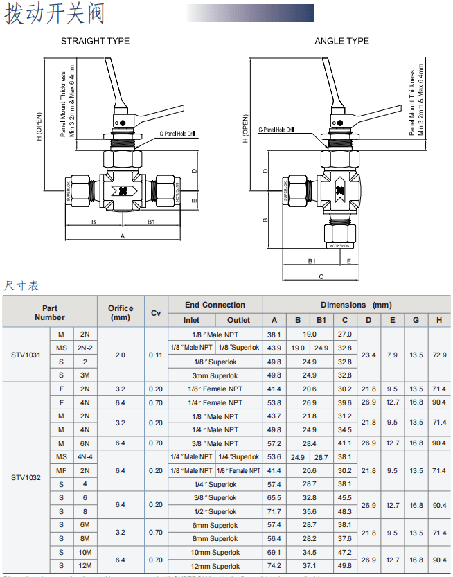 Superlok  撥動(dòng)開關(guān)閥 STV系列批發(fā)