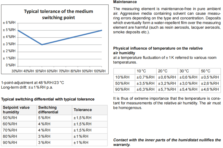 蓋加美HG120濕度溫度傳感器圖片2