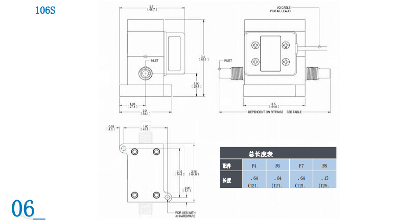 McMillan麥克米蘭 精密流量計系列 液體應(yīng)用批發(fā)