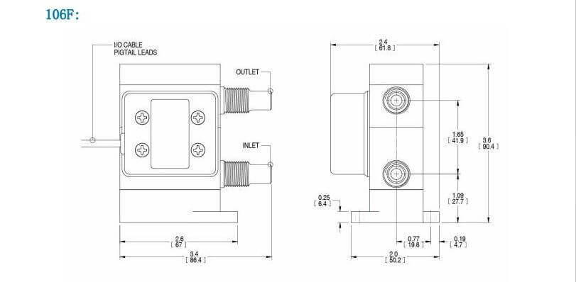 McMillan麥克米蘭 精密流量計系列 液體應(yīng)用批發(fā)