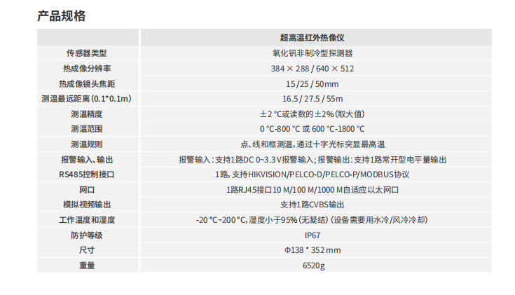?？滴⒂案邷丶t外熱成像儀參數(shù)