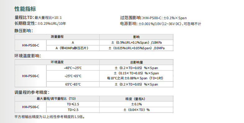 海康微影微差壓變送器HM-PS00-C參數(shù)