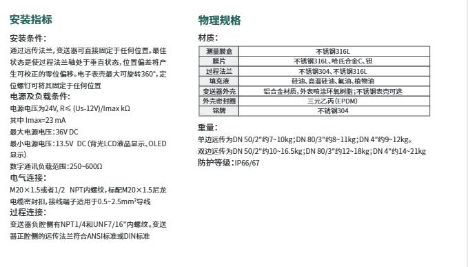 ?？滴⒂癏M-PS0A/HM-PS0B差壓遠(yuǎn)傳變送器參數(shù)