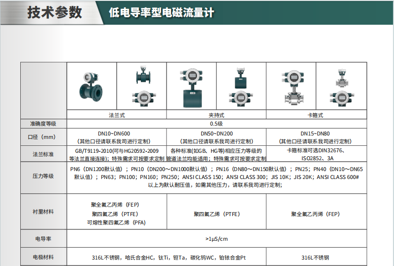 ?？滴⒂癏M-FE01低電導型電磁流量計參數(shù)