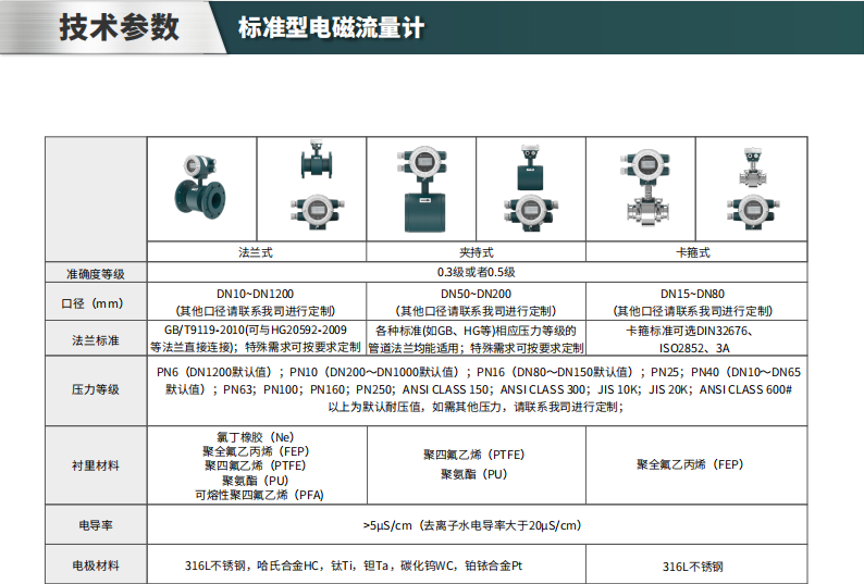 ?？滴⒂癏M-FE00標(biāo)準(zhǔn)型電磁流量計(jì)參數(shù)