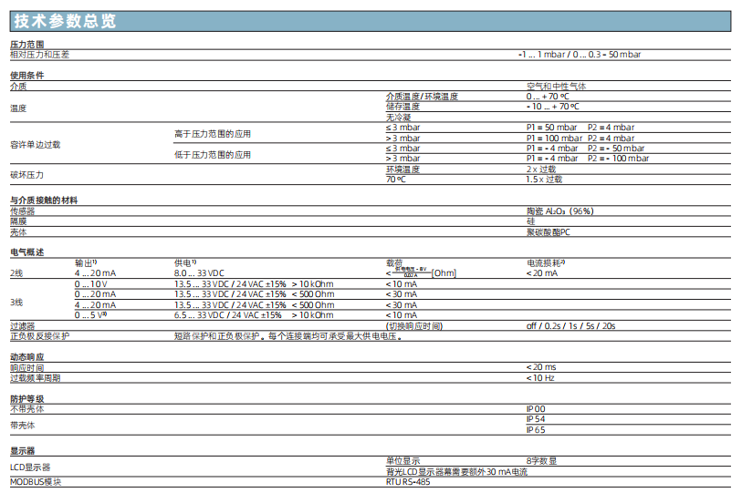 差壓式壓力傳感器 – 699系列參數(shù)