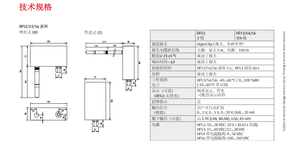羅卓尼克 高端濕度變送器- Rotronic HygroFlex HF5參數(shù)