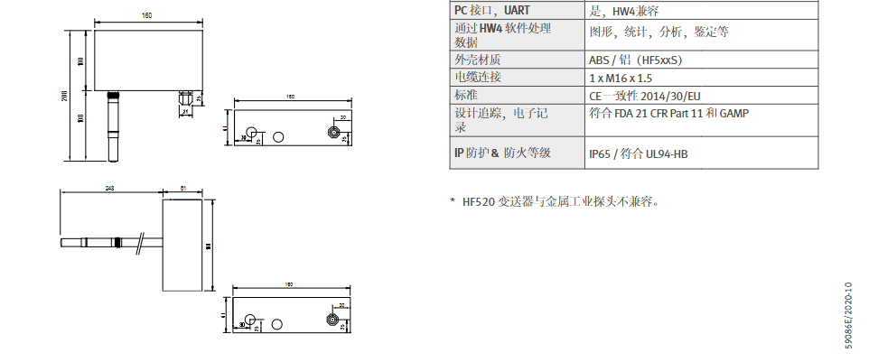 羅卓尼克 高端濕度變送器- Rotronic HygroFlex HF5參數(shù)