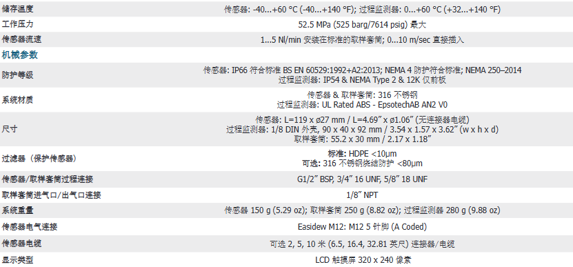  露點儀 – Michell Easidew Advanced Online參數(shù)