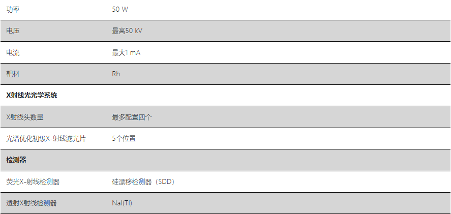HORIBA XGT-9000參數(shù)